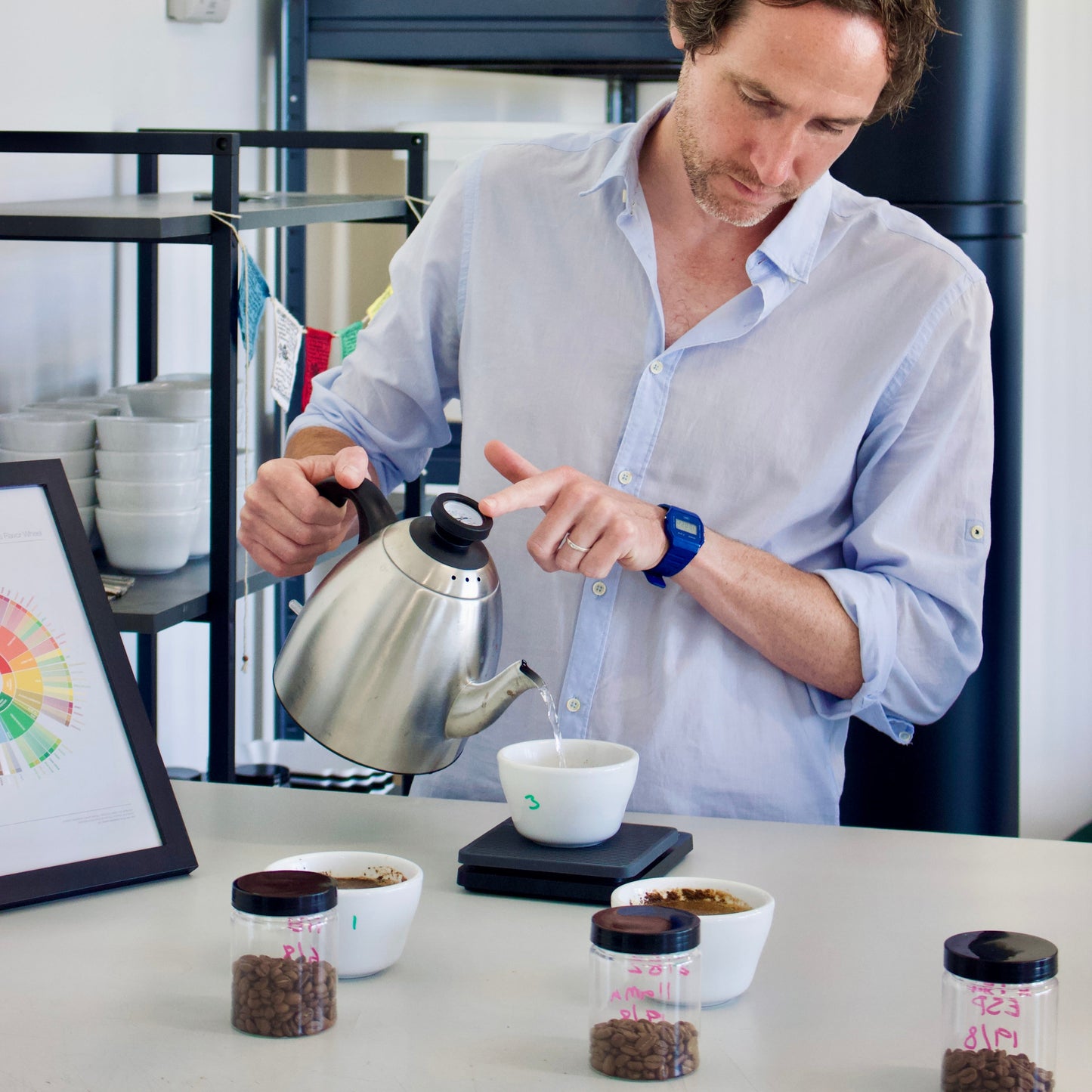 Coffee Tasting Experience